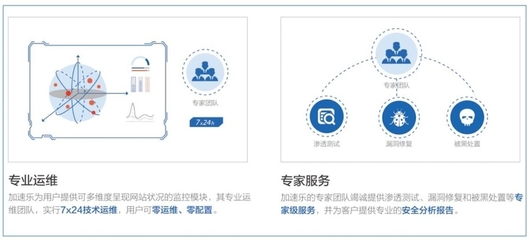 電腦數(shù)據(jù)防泄密軟件與文件防泄密系統(tǒng) 構(gòu)建信息安全防護盾