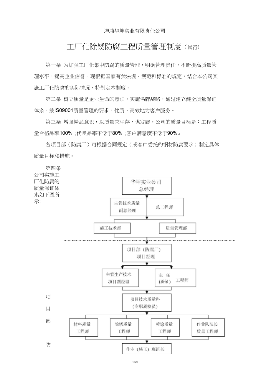工廠化除銹防腐工程質(zhì)量管理制度(試行) 3 工程管理服務(wù)