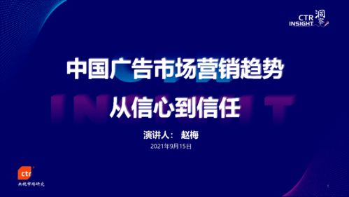 2021中國廣告市場營銷趨勢