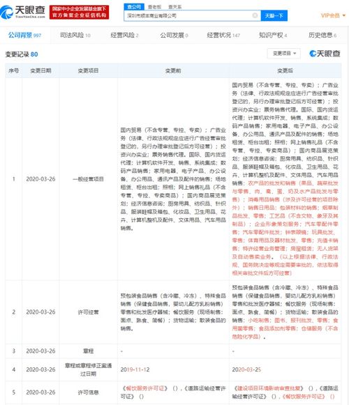 順豐商業拓寬經營版圖 新增消毒用品與無人貨架業務，廣告業務同步布局